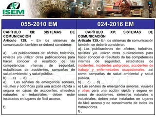 055-2010 EM 024-2016 EM
CAPÍTULO XII: SISTEMAS DE
COMUNICACIÓN
Artículo 129. - En los sistemas de
comunicación también se deberá considerar:
a) Las publicaciones de: afiches, boletines,
revistas y/o utilizar otras publicaciones para
hacer conocer el resultado de las
competencias internas de seguridad,
estadísticas de accidentes, campañas de
salud ambiental y salud pública.
b) … c) .. d) ...
e) Las señales de emergencia sonoras,
visuales y odoríficas para una acción rápida y
segura en casos de accidentes, siniestros
naturales o industriales, deben estar
instalados en lugares de fácil acceso.
f)
CAPÍTULO XV: SISTEMAS DE
COMUNICACIÓN
Artículo 139.- En los sistemas de comunicación
también se deberá considerar:
a) Las publicaciones de: afiches, boletines,
revistas y/o utilizar otras publicaciones para
hacer conocer el resultado de las competencias
internas de seguridad, estadísticas de
incidentes, incidentes peligrosos, accidentes de
trabajo y enfermedades ocupacionales, así
como campañas de salud ambiental y salud
pública.
b) … c) … d) ….
e) Las señales de emergencia sonoras, visuales
y otras para una acción rápida y segura en
casos de accidentes, siniestros naturales o
industriales, deben estar instalados en lugares
de fácil acceso y de conocimiento de todos los
trabajadores.
f) .
 