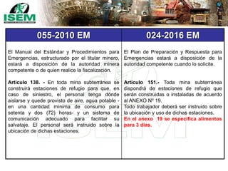 055-2010 EM 024-2016 EM
El Manual del Estándar y Procedimientos para
Emergencias, estructurado por el titular minero,
estará a disposición de la autoridad minera
competente o de quien realice la fiscalización.
Artículo 138. - En toda mina subterránea se
construirá estaciones de refugio para que, en
caso de siniestro, el personal tenga dónde
aislarse y quede provisto de aire, agua potable -
en una cantidad mínima de consumo para
setenta y dos (72) horas- y un sistema de
comunicación adecuado para facilitar su
salvataje. El personal será instruido sobre la
ubicación de dichas estaciones.
El Plan de Preparación y Respuesta para
Emergencias estará a disposición de la
autoridad competente cuando lo solicite.
Artículo 151.- Toda mina subterránea
dispondrá de estaciones de refugio que
serán construidas o instaladas de acuerdo
al ANEXO Nº 19.
Todo trabajador deberá ser instruido sobre
la ubicación y uso de dichas estaciones.
En el anexo 19 se especifica alimentos
para 3 dias.
 