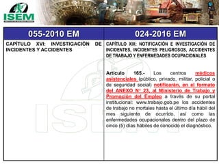 055-2010 EM 024-2016 EM
CAPÍTULO XVI: INVESTIGACIÓN DE
INCIDENTES Y ACCIDENTES
CAPÍTULO XIX: NOTIFICACIÓN E INVESTIGACIÓN DE
INCIDENTES, INCIDENTES PELIGROSOS, ACCIDENTES
DE TRABAJO Y ENFERMEDADES OCUPACIONALES
Artículo 165.- Los centros médicos
asistenciales (público, privado, militar, policial o
de seguridad social) notificarán, en el formato
del ANEXO N° 23, al Ministerio de Trabajo y
Promoción del Empleo a través de su portal
institucional: www.trabajo.gob.pe los accidentes
de trabajo no mortales hasta el último día hábil del
mes siguiente de ocurrido, así como las
enfermedades ocupacionales dentro del plazo de
cinco (5) días hábiles de conocido el diagnóstico.
 