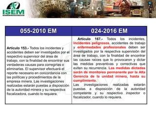 055-2010 EM 024-2016 EM
Artículo 153.- Todos los incidentes y
accidentes deben ser investigados por el
respectivo supervisor del área de
trabajo, con la finalidad de encontrar sus
verdaderas causas para corregirlas o
eliminarlas. El supervisor efectuará el
reporte necesario en concordancia con
las políticas y procedimientos de la
empresa minera. Las investigaciones
realizadas estarán puestas a disposición
de la autoridad minera y su respectiva
fiscalizadora, cuando lo requiera.
Artículo 167.- Todos los incidentes,
incidentes peligrosos, accidentes de trabajo
y enfermedades profesionales deben ser
investigados por la respectiva supervisión del
área de trabajo, con la finalidad de encontrar
las causas raíces que lo provocaron y dictar
las medidas preventivas y correctivas que
eviten su recurrencia. Las medidas dictadas
serán de monitoreo permanente por la Alta
Gerencia de la unidad minera, hasta su
cumplimiento.
Las investigaciones realizadas estarán
puestas a disposición de la autoridad
competente y su respectivo inspector o
fiscalizador, cuando lo requiera.
 
