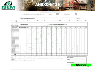 158
ANEXO N° 26
(CÓDIGO Y NOMBRE DE LA UEA/CONCESIÓN) ( TITULAR )
Exploración: Explotación subterránea: Explotación Tajo Abierto: Beneficio: Almacenamiento Concentrados y Otros Sistema Transporte: Labor General: Actividad Conexa:
EMPLEADOS OBREROS TOTAL 1 2 3 4 5 6 7 8 9 10 11 12 13 14 15 16 17 18 19 20 21 22 T OT A L
TAM:
E.C.M:
E.C.M:
E.C.M:
E.C.M:
E.C.M:
E.C.M:
E.C.M:
CONEXAS:
CONEXAS:
CONEXAS:
CONEXAS:
CONEXAS:
CONEXAS:
CONEXAS:
CONEXAS:
CONEXAS:
CONEXAS:
CONEXAS:
CONEXAS:
CONEXAS:
CONEXAS:
TOTAL
NOTAS.-
1.- El titular de actividad minera deberá informar de manera independiente las estadísticas de los Accidentes Leves, cuando tenga varias unidades mineras.
3.- El plazo máximo de presentación es 10 días calendario vencido cada mes.
2.- En el cuadro precedente deberá consignarse a todo el personal que opera en la unidad minera (mina, planta y otros servicios, incluyendo personal de las ECM y
CONEXAS)
ANEXO N° 26
CUADRO ESTADÍSTICO DE ACCIDENTES LEVES
FECHA: MES …….………......….. DEL 20………..., U.E.A.: CONCESIÓN:
Nombre del Titular de
Actividad Minera (TAM)
y/o Emp. Contratista
Minera (E.C.M.) y/o Emp.
Contratista de Actividades
Conexas (CONEXAS)
N° DE TRABAJADORES TIPO DE ACCIDENTES (TABLA 10 DE ANEXO N° 31)
DATOS GENERALES
Dirección del Titular : ............................………………................
Teléfono: ...................................................................................
Correo Electrónico: ..................................................................
Formato Elaborado por : .............................................................
Firma del Responsable : ...........................................................
NUEVO
 