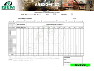159
ANEXO N° 27
(CÓDIGO Y NOMBRE DE LA UEA/CONCESIÓN) ( TITULAR )
Exploración: Explotación subterránea: Explotación Tajo Abierto: Beneficio: Almacenamiento Concentrados y Otros Sistema Transporte: Labor General: Actividad Conexa:
EMPLEADOS OBREROS TOTAL 1 2 3 4 5 6 7 8 9 10 11 12 13 14 15 16 17 18 19 20 21 22 T OT A L
TAM:
E.C.M:
E.C.M:
E.C.M:
E.C.M:
E.C.M:
E.C.M:
E.C.M:
CONEXAS:
CONEXAS:
CONEXAS:
CONEXAS:
CONEXAS:
CONEXAS:
CONEXAS:
CONEXAS:
CONEXAS:
CONEXAS:
CONEXAS:
CONEXAS:
CONEXAS:
CONEXAS:
TOTAL
NOTAS.-
1.- El titular de actividad minera deberá informar de manera independiente las estadísticas de los Accidentes Incapacitantes, cuando tenga varias unidades mineras.
3.- El plazo máximo de presentación es 10 días calendario vencido cada mes.
2.- En el cuadro precedente deberá consignarse a todo el personal que opera en la unidad minera (mina, planta y otros servicios, incluyendo personal de las ECM y
CONEXAS)
ANEXO N° 27
CUADRO ESTADÍSTICO DE ACCIDENTES INCAPACITANTES
FECHA: MES …….………......….. DEL 20………..., U.E.A.: CONCESIÓN:
Nombre del Titular de
Actividad Minera (TAM.)
y/o Emp. Contratista
Minera (E.C.M.) y/o Emp.
Contratista de Actividades
Conexas (CONEXAS)
N° DE TRABAJADORES TIPO DE ACCIDENTES (TABLA 10 DE ANEXO N° 31)
DATOS GENERALES
Dirección del Titular : ............................………………................
Teléfono: ...................................................................................
Correo Electrónico: ..................................................................
Formato Elaborado por : .............................................................
Firma del Responsable : ...........................................................
NUEVO
 