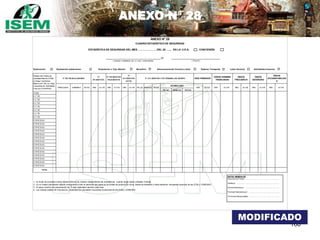 160
ANEXO N° 28
DE
( C ÓD IGO Y N OM B R E D E LA UEA / C ON C ESIÓN )
Exploración: Explotación subterránea: Explotación a Tajo Abierto: Beneficio: Almacenamiento Concent y otros Sistema Transporte: Labor General: Actividades Conexas
INCAP. MORTAL TOTAL
TAM:
E.C.M:
E.C.M:
E.C.M:
E.C.M:
E.C.M:
E.C.M:
E.C.M:
CONEXAS:
CONEXAS:
CONEXAS:
CONEXAS:
CONEXAS:
CONEXAS:
CONEXAS:
CONEXAS:
CONEXAS:
CONEXAS:
CONEXAS:
CONEXAS:
CONEXAS:
CONEXAS:
TOTAL
1.- El titular de actividad minera deberá informar de manera independiente las estadísticas, cuando tenga varias unidades mineras.
2.- En el cuadro precedente deberá consignarse a todo el personal que opera en la unidad de producción (mina, planta de beneficio y otros servicios, incluyendo personal de las ECM y CONEXAS)
3.- El plazo máximo de presentación es 10 días calendario vencido cada mes.
4.- Los índices totales de Frecuencia y Severidad se calcularán incluyendo al personal de las ECM y CONEXAS.
MES ACUM. MES ACUM.ACUM. INCAP. MORTAL TOTAL MES ACUM.
ACUMULADO
Nombre del Titular de
Actividad Minera (TAM)
y/o Emp. Contratista
Minera (E.C.M.) y/o Emp.
Contratista de Actividades
Conexas (CONEXAS)
EMPLEADOS OBREROS TOTAL MES ACUM. MES ACUM. MES ACUM.
DÍAS PERDIDOS
ÍNDICE
ACCIDENTABILIDA
D
ÍNDICE
SEVERIDAD
MES ACUM.MES
N° DETRABAJADORES
N°
INCIDENTES
ANEXO N° 28
CUADRO ESTADÍSTICO DE SEGURIDAD
ÍNDICE
FRECUENCIA
ESTADÍSTICA DE SEGURIDAD DEL MES …………...…….. DEL 20 …..., EN LA U.E.A. , CONCESIÓN
( TITULAR )
HORAS HOMBRE
TRABAJADAS
N° INCIDENTES
PELIGROSOS
N°
ACCIDENTES
LEVES
N° ACCIDENTES CON PÉRDIDA DETIEMPO
DATOS GENERALES
Dirección del Titular : ............................………………................
Teléfono: ...................................................................................
Correo Electrónico: ..................................................................
Formato Elaborado por : .............................................................
Firma del Responsable : ...........................................................
MODIFICADO
 