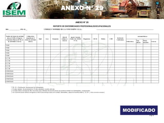 161
ANEXO N° 29
MES: ______________ AÑO: 20___ CÓDIGO Y NOMBRE DE LA CONCESIÓN/ U.E.A.:
Subterránea
Tajo
abierto
Planta
beneficio
Conexas
TAM:
TAM:
TAM:
TAM:
TAM:
E.C.M:
E.C.M:
E.C.M:
E.C.M:
E.C.M:
CONEXAS:
CONEXAS:
CONEXAS:
CONEXAS:
CONEXAS:
Agente Causante
(Tabla 5 de ANEXO
N° 31)
Diagnóstico CIE 10 Médico CMP
ANEXO N° 29
REPORTE DE ENFERMEDADES PROFESIONALES/OCUPACIONALES
Actividad MineraNombre del titular de actividad
minera (TAM) y/o Empresa
Contratista Minera (ECM) y/o
de Actividades Conexas
Código único
asignado por el
titular de actividad
minera
Edad Sexo Ocupación
Institución
Calificadora
Años de
trabajo en
minería
* CIE 10 = Clasificación Internacional de Enfermedades
1. El plazo máximo de presentación es 10 días calendario vencido cada mes.
2. El titular minero insertará las filas necesarias para el llenado del presente anexo de acuerdo al número de enfermedades ocupacionales.
3. En el presente anexo deberá consignarse a todo el personalque opera en la unidad minera(mina, planta de beneficio,talleres, E.C.M. y otros servicios conexos)
MODIFICADO
 