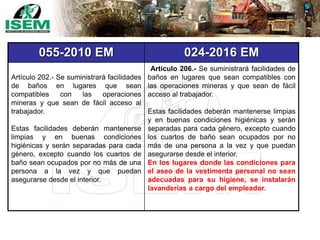 055-2010 EM 024-2016 EM
Artículo 202.- Se suministrará facilidades
de baños en lugares que sean
compatibles con las operaciones
mineras y que sean de fácil acceso al
trabajador.
Estas facilidades deberán mantenerse
limpias y en buenas condiciones
higiénicas y serán separadas para cada
género, excepto cuando los cuartos de
baño sean ocupados por no más de una
persona a la vez y que puedan
asegurarse desde el interior.
Artículo 206.- Se suministrará facilidades de
baños en lugares que sean compatibles con
las operaciones mineras y que sean de fácil
acceso al trabajador.
Estas facilidades deberán mantenerse limpias
y en buenas condiciones higiénicas y serán
separadas para cada género, excepto cuando
los cuartos de baño sean ocupados por no
más de una persona a la vez y que puedan
asegurarse desde el interior.
En los lugares donde las condiciones para
el aseo de la vestimenta personal no sean
adecuadas para su higiene, se instalarán
lavanderías a cargo del empleador.
 