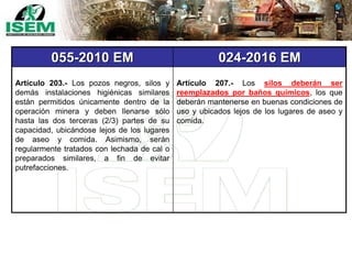055-2010 EM 024-2016 EM
Artículo 203.- Los pozos negros, silos y
demás instalaciones higiénicas similares
están permitidos únicamente dentro de la
operación minera y deben llenarse sólo
hasta las dos terceras (2/3) partes de su
capacidad, ubicándose lejos de los lugares
de aseo y comida. Asimismo, serán
regularmente tratados con lechada de cal o
preparados similares, a fin de evitar
putrefacciones.
Artículo 207.- Los silos deberán ser
reemplazados por baños químicos, los que
deberán mantenerse en buenas condiciones de
uso y ubicados lejos de los lugares de aseo y
comida.
 