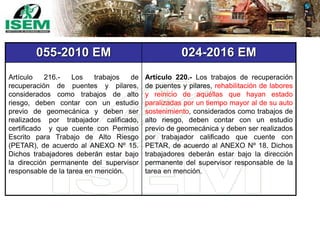 055-2010 EM 024-2016 EM
Artículo 216.- Los trabajos de
recuperación de puentes y pilares,
considerados como trabajos de alto
riesgo, deben contar con un estudio
previo de geomecánica y deben ser
realizados por trabajador calificado,
certificado y que cuente con Permiso
Escrito para Trabajo de Alto Riesgo
(PETAR), de acuerdo al ANEXO Nº 15.
Dichos trabajadores deberán estar bajo
la dirección permanente del supervisor
responsable de la tarea en mención.
Artículo 220.- Los trabajos de recuperación
de puentes y pilares, rehabilitación de labores
y reinicio de aquéllas que hayan estado
paralizadas por un tiempo mayor al de su auto
sostenimiento, considerados como trabajos de
alto riesgo, deben contar con un estudio
previo de geomecánica y deben ser realizados
por trabajador calificado que cuente con
PETAR, de acuerdo al ANEXO Nº 18. Dichos
trabajadores deberán estar bajo la dirección
permanente del supervisor responsable de la
tarea en mención.
 