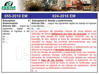 055-2010 EM 024-2016 EM
Subcapítulo II
Sostenimiento
Artículo 220.- …seguir las
siguientes reglas de
trabajo al ingresar a las
labores:
a) ….
b) ….
c) ...
Subcapítulo II: Desate y sostenimiento
Artículo 224.- …seguir las siguientes reglas de trabajo al ingresar
a las labores:
a) …. b) ….
c) La operación de desatado manual de rocas deberá ser
realizada en forma obligatoria por dos (2) personas; en tanto
uno de ellos desata las rocas sueltas, haciendo uso de la
barretilla, el otro vigilará el área de desatado, alertando toda
situación de riesgo. Se prohibirá terminantemente que esta
actividad sea realizada por una sola persona.
d) Antes de proceder con la fortificación o sostenimiento de las
labores se asegurará el desatado total de la labor
e) En los frentes de desarrollo y preparación como son cortadas,
cruceros, galerías, rampas, subniveles, la instalación de los
elementos de sostenimiento o fortificación deberá ser realizado
hasta el tope de los frentes; evitando la exposición de los
trabajadores a la caída de rocas en áreas no fortificadas. Igual
procedimiento se aplicará en las labores de explotación, donde
sea necesario su fortificación o sostenimiento.
f) …c.
 