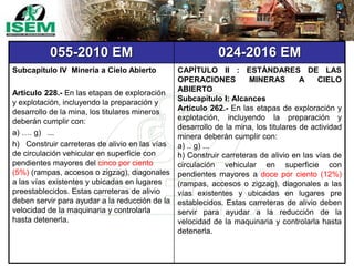 055-2010 EM 024-2016 EM
Subcapítulo IV Minería a Cielo Abierto
Artículo 228.- En las etapas de exploración
y explotación, incluyendo la preparación y
desarrollo de la mina, los titulares mineros
deberán cumplir con:
a) …. g) ...
h) Construir carreteras de alivio en las vías
de circulación vehicular en superficie con
pendientes mayores del cinco por ciento
(5%) (rampas, accesos o zigzag), diagonales
a las vías existentes y ubicadas en lugares
preestablecidos. Estas carreteras de alivio
deben servir para ayudar a la reducción de la
velocidad de la maquinaria y controlarla
hasta detenerla.
CAPÍTULO II : ESTÁNDARES DE LAS
OPERACIONES MINERAS A CIELO
ABIERTO
Subcapítulo I: Alcances
Artículo 262.- En las etapas de exploración y
explotación, incluyendo la preparación y
desarrollo de la mina, los titulares de actividad
minera deberán cumplir con:
a) .. g) ...
h) Construir carreteras de alivio en las vías de
circulación vehicular en superficie con
pendientes mayores a doce por ciento (12%)
(rampas, accesos o zigzag), diagonales a las
vías existentes y ubicadas en lugares pre
establecidos. Estas carreteras de alivio deben
servir para ayudar a la reducción de la
velocidad de la maquinaria y controlarla hasta
detenerla.
 
