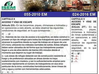 055-2010 EM 024-2016 EM
CAPÍTULO II
ACCESO Y VÍAS DE ESCAPE
Artículo 233.- En las bocaminas, piques, chimeneas e inclinados y
en operaciones a cielo abierto, se debe observar las siguientes
condiciones de seguridad, en lo que corresponda:
a) .…g) .
h) Además de las vías de acceso a la superficie, se debe construir o
proveer un tipo de refugio para todos los trabajadores que no puedan
alcanzar la superficie desde su lugar de trabajo en el lapso de una
(01) hora, utilizando los métodos normales de salida. Estos refugios
deben estar ubicados de tal forma que los trabajadores puedan
llegar a uno de ellos dentro de treinta (30) minutos desde el
momento que dejaron su lugar de trabajo.
i) Las áreas de refugio deberán ser de construcción resistente al
fuego y de preferencia ubicadas en áreas donde no haya
sostenimiento con madera, y ser lo suficientemente amplias para
acomodar rápidamente al número de trabajadores en esa área
particular de la mina, construidas herméticamente, tener líneas de
aire y agua y contar con herramientas adecuadas.
j) … k) …l) .
CAPÍTULO V
ACCESO Y VÍAS DE
ESCAPE
Artículo 277.- En las
bocaminas, piques,
chimeneas e inclinados
de minas subterráneas y
en operaciones a cielo
abierto, se debe
observar las siguientes
condiciones de
seguridad, en lo que
corresponda:
a) .… g) .
h) …j..
i) …k..
j) …l..
 