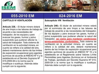 055-2010 EM 024-2016 EM
CAPÍTULO IV VENTILACIÓN
Artículo 236. - El titular minero dotará
de aire limpio a las labores de trabajo de
acuerdo a las necesidades del
trabajador, de los equipos y para
evacuar los gases, humos y polvo
suspendido que pudieran afectar la
salud del trabajador. Todo sistema de
ventilación en la actividad minera, en
cuanto se refiere a la calidad del aire,
deberá mantenerse dentro de los límites
de exposición ocupacional para agentes
químicos de acuerdo al ANEXO Nº 4 y lo
establecido en el Decreto Supremo Nº
015-2005-SA o la norma que la
modifique o sustituya. Además debe
cumplir con lo siguiente:
Subcapítulo VIII Ventilación
Artículo 246.- El titular de actividad minera velará
por el suministro de aire limpio a las labores de
trabajo de acuerdo a las necesidades del trabajador,
de los equipos y para evacuar los gases, humos y
polvo suspendido que pudieran afectar la salud del
trabajador, así como para mantener condiciones
termo-ambientales confortables. Todo sistema de
ventilación en la actividad minera, en cuanto se
refiere a la calidad del aire, deberá mantenerse
dentro de los límites de exposición ocupacional para
agentes químicos de acuerdo al ANEXO Nº 15 y lo
establecido en el Reglamento sobre Valores Límite
Permisibles para Agentes Químicos en el Ambiente
de Trabajo, aprobado por Decreto Supremo Nº 015-
2005-SA o la norma que lo modifique o sustituya.
Además debe cumplir con lo siguiente:
 