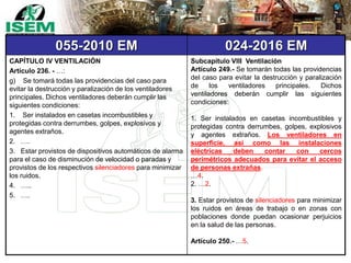 055-2010 EM 024-2016 EM
CAPÍTULO IV VENTILACIÓN
Artículo 236. - …:
g) Se tomará todas las providencias del caso para
evitar la destrucción y paralización de los ventiladores
principales. Dichos ventiladores deberán cumplir las
siguientes condiciones:
1. Ser instalados en casetas incombustibles y
protegidas contra derrumbes, golpes, explosivos y
agentes extraños.
2. ….
3. Estar provistos de dispositivos automáticos de alarma
para el caso de disminución de velocidad o paradas y
provistos de los respectivos silenciadores para minimizar
los ruidos.
4. …..
5. ….
Subcapítulo VIII Ventilación
Artículo 249.- Se tomarán todas las providencias
del caso para evitar la destrucción y paralización
de los ventiladores principales. Dichos
ventiladores deberán cumplir las siguientes
condiciones:
1. Ser instalados en casetas incombustibles y
protegidas contra derrumbes, golpes, explosivos
y agentes extraños. Los ventiladores en
superficie, así como las instalaciones
eléctricas deben contar con cercos
perimétricos adecuados para evitar el acceso
de personas extrañas.
…4.
2. …2.
3. Estar provistos de silenciadores para minimizar
los ruidos en áreas de trabajo o en zonas con
poblaciones donde puedan ocasionar perjuicios
en la salud de las personas.
Artículo 250.- …5.
 