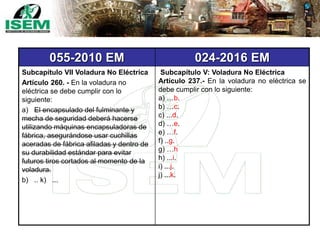 055-2010 EM 024-2016 EM
Subcapítulo VII Voladura No Eléctrica
Artículo 260. - En la voladura no
eléctrica se debe cumplir con lo
siguiente:
a) El encapsulado del fulminante y
mecha de seguridad deberá hacerse
utilizando máquinas encapsuladoras de
fábrica, asegurándose usar cuchillas
aceradas de fábrica afiladas y dentro de
su durabilidad estándar para evitar
futuros tiros cortados al momento de la
voladura.
b) .. k) ...
Subcapítulo V: Voladura No Eléctrica
Artículo 237.- En la voladura no eléctrica se
debe cumplir con lo siguiente:
a) …b.
b) …c.
c) ...d.
d) …e.
e) …f.
f) ..g.
g) …h
h) ...i.
i) ...j.
j) ...k.
 