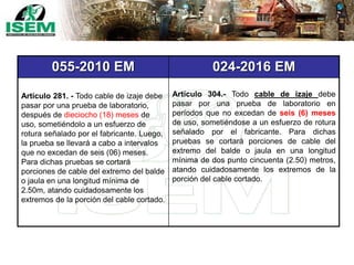 055-2010 EM 024-2016 EM
Artículo 281. - Todo cable de izaje debe
pasar por una prueba de laboratorio,
después de dieciocho (18) meses de
uso, sometiéndolo a un esfuerzo de
rotura señalado por el fabricante. Luego,
la prueba se llevará a cabo a intervalos
que no excedan de seis (06) meses.
Para dichas pruebas se cortará
porciones de cable del extremo del balde
o jaula en una longitud mínima de
2.50m, atando cuidadosamente los
extremos de la porción del cable cortado.
Artículo 304.- Todo cable de izaje debe
pasar por una prueba de laboratorio en
períodos que no excedan de seis (6) meses
de uso, sometiéndose a un esfuerzo de rotura
señalado por el fabricante. Para dichas
pruebas se cortará porciones de cable del
extremo del balde o jaula en una longitud
mínima de dos punto cincuenta (2.50) metros,
atando cuidadosamente los extremos de la
porción del cable cortado.
 