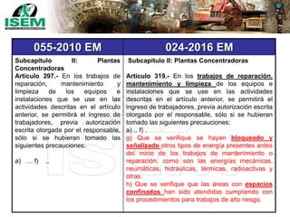 055-2010 EM 024-2016 EM
Subcapítulo II: Plantas
Concentradoras
Artículo 297.- En los trabajos de
reparación, mantenimiento y
limpieza de los equipos e
instalaciones que se use en las
actividades descritas en el artículo
anterior, se permitirá el ingreso de
trabajadores, previa autorización
escrita otorgada por el responsable,
sólo si se hubieran tomado las
siguientes precauciones:
a) … f) ..
Subcapítulo II: Plantas Concentradoras
Artículo 319.- En los trabajos de reparación,
mantenimiento y limpieza de los equipos e
instalaciones que se use en las actividades
descritas en el artículo anterior, se permitirá el
ingreso de trabajadores, previa autorización escrita
otorgada por el responsable, sólo si se hubieran
tomado las siguientes precauciones:
a) .. f) .
g) Que se verifique se hayan bloqueado y
señalizado otros tipos de energía presentes antes
del inicio de los trabajos de mantenimiento o
reparación, como son las energías mecánicas,
neumáticas, hidráulicas, térmicas, radioactivas y
otras.
h) Que se verifique que las áreas con espacios
confinados han sido atendidas cumpliendo con
los procedimientos para trabajos de alto riesgo.
 