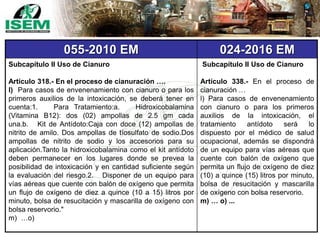 055-2010 EM 024-2016 EM
Subcapítulo II Uso de Cianuro
Artículo 318.- En el proceso de cianuración ….
l) Para casos de envenenamiento con cianuro o para los
primeros auxilios de la intoxicación, se deberá tener en
cuenta:1. Para Tratamiento:a. Hidroxicobalamina
(Vitamina B12): dos (02) ampollas de 2.5 gm cada
una.b. Kit de Antídoto:Caja con doce (12) ampollas de
nitrito de amilo. Dos ampollas de tíosulfato de sodio.Dos
ampollas de nitrito de sodio y los accesorios para su
aplicación.Tanto la hidroxicobalamina como el kit antídoto
deben permanecer en los lugares donde se prevea la
posibilidad de intoxicación y en cantidad suficiente según
la evaluación del riesgo.2. Disponer de un equipo para
vías aéreas que cuente con balón de oxígeno que permita
un flujo de oxígeno de diez a quince (10 a 15) litros por
minuto, bolsa de resucitación y mascarilla de oxígeno con
bolsa reservorio."
m) …o)
Subcapítulo II Uso de Cianuro
Artículo 338.- En el proceso de
cianuración …
l) Para casos de envenenamiento
con cianuro o para los primeros
auxilios de la intoxicación, el
tratamiento antídoto será lo
dispuesto por el médico de salud
ocupacional, además se dispondrá
de un equipo para vías aéreas que
cuente con balón de oxígeno que
permita un flujo de oxígeno de diez
(10) a quince (15) litros por minuto,
bolsa de resucitación y mascarilla
de oxígeno con bolsa reservorio.
m) … o) ...
 
