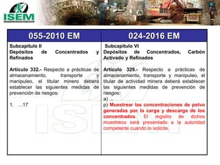 055-2010 EM 024-2016 EM
Subcapítulo II
Depósitos de Concentrados y
Refinados
Artículo 332.- Respecto a prácticas de
almacenamiento, transporte y
manipuleo, el titular minero deberá
establecer las siguientes medidas de
prevención de riesgos:
1. …17
Subcapítulo VI
Depósitos de Concentrados, Carbón
Activado y Refinados
Artículo 329.- Respecto a prácticas de
almacenamiento, transporte y manipuleo, el
titular de actividad minera deberá establecer
las siguientes medidas de prevención de
riesgos:
a) ...
p) Muestrear las concentraciones de polvo
generadas por la carga y descarga de los
concentrados. El registro de dichos
muestreos será presentado a la autoridad
competente cuando lo solicite.
 