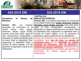 055-2010 EM 024-2016 EM
Subcapítulo IV Manejo de
Residuos
Artículo 335.- Los residuos
generados y/o producidos en la
unidad minera como ganga,
desmonte, relaves, aguas ácidas,
escorias, entre otros serán, según el
caso, almacenados, encapsulados o
dispuestos en lugares diseñados para
tal efecto hasta su disposición final,
asegurando la estabilidad física y
química de dichos lugares, a fin de
garantizar la seguridad y salud de los
trabajadores.
CAPÍTULO IX
MANEJO DE RESIDUOS
Artículo 400.- Los residuos generados y/o producidos
en la unidad minera como ganga, desmonte, relaves,
lixiviados, aguas ácidas, escorias, entre otros serán,
según el caso, almacenados, encapsulados o
dispuestos en lugares diseñados para tal efecto hasta
su disposición final, asegurando la estabilidad física y
química de dichos lugares, a fin de garantizar la
seguridad y salud ocupacional de los trabajadores.
El titular de actividad minera presentará a la autoridad
competente, cada dos (2) años, un estudio de
estabilidad física de los depósitos de relaves,
depósitos de desmontes, pilas de lixiviación y
depósitos de escorias operativos, realizados por una
empresa especializada en la materia, que garantice las
operaciones de manera segura de dichos
componentes.
 