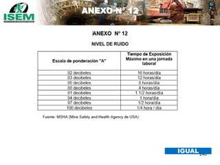 240
ANEXO N° 12
IGUAL
 