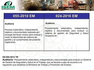 055-2010 EM 024-2016 EM
Auditoría
Proceso sistemático, independiente,
objetivo y documentado realizado por
encargo del titular minero para evaluar y
medir la efectividad del sistema de
gestión y el cumplimiento del presente
reglamento.
Auditoría
Procedimiento sistemático, independiente,
objetivo y documentado para evaluar un
sistema de gestión de Seguridad y Salud
Ocupacional.
DS 005-2012 TR
Auditoría: Procedimiento sistemático, independiente y documentado para evaluar un Sistema
de Gestión de Seguridad y Salud en el Trabajo, que se llevará a cabo de acuerdo a la
regulación que establece el Ministerio de Trabajo y Promoción del Empleo.
 