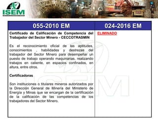 055-2010 EM 024-2016 EM
Certificado de Calificación de Competencia del
Trabajador del Sector Minero - CECCOTRASMIN
Es el reconocimiento oficial de las aptitudes,
conocimientos , habilidades y destrezas del
trabajador del Sector Minero para desempeñar un
puesto de trabajo operando maquinarias, realizando
trabajos en caliente, en espacios confinados, en
altura, entre otros.
Certificadoras
Son instituciones o titulares mineros autorizados por
la Dirección General de Minería del Ministerio de
Energía y Minas que se encargan de la certificación
de la calificación de las competencias de los
trabajadores del Sector Minero.
ELIMINADO
 