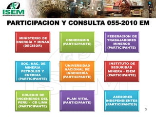 PARTICIPACION Y CONSULTA 055-2010 EM
3
 