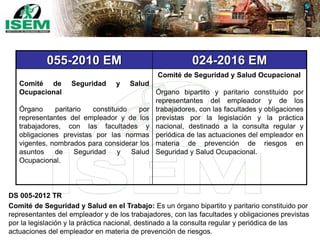 055-2010 EM 024-2016 EM
Comité de Seguridad y Salud
Ocupacional
Órgano paritario constituido por
representantes del empleador y de los
trabajadores, con las facultades y
obligaciones previstas por las normas
vigentes, nombrados para considerar los
asuntos de Seguridad y Salud
Ocupacional.
Comité de Seguridad y Salud Ocupacional
Órgano bipartito y paritario constituido por
representantes del empleador y de los
trabajadores, con las facultades y obligaciones
previstas por la legislación y la práctica
nacional, destinado a la consulta regular y
periódica de las actuaciones del empleador en
materia de prevención de riesgos en
Seguridad y Salud Ocupacional.
DS 005-2012 TR
Comité de Seguridad y Salud en el Trabajo: Es un órgano bipartito y paritario constituido por
representantes del empleador y de los trabajadores, con las facultades y obligaciones previstas
por la legislación y la práctica nacional, destinado a la consulta regular y periódica de las
actuaciones del empleador en materia de prevención de riesgos.
 