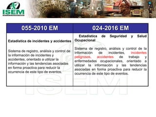 055-2010 EM 024-2016 EM
Estadística de incidentes y accidentes
Sistema de registro, análisis y control de
la información de incidentes y
accidentes, orientado a utilizar la
información y las tendencias asociadas
en forma proactiva para reducir la
ocurrencia de este tipo de eventos.
Estadística de Seguridad y Salud
Ocupacional
Sistema de registro, análisis y control de la
información de incidentes, incidentes
peligrosos, accidentes de trabajo y
enfermedades ocupacionales, orientado a
utilizar la información y las tendencias
asociadas en forma proactiva para reducir la
ocurrencia de este tipo de eventos.
 
