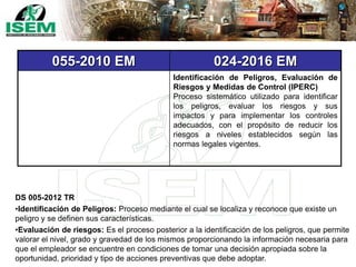 055-2010 EM 024-2016 EM
Identificación de Peligros, Evaluación de
Riesgos y Medidas de Control (IPERC)
Proceso sistemático utilizado para identificar
los peligros, evaluar los riesgos y sus
impactos y para implementar los controles
adecuados, con el propósito de reducir los
riesgos a niveles establecidos según las
normas legales vigentes.
DS 005-2012 TR
•Identificación de Peligros: Proceso mediante el cual se localiza y reconoce que existe un
peligro y se definen sus características.
•Evaluación de riesgos: Es el proceso posterior a la identificación de los peligros, que permite
valorar el nivel, grado y gravedad de los mismos proporcionando la información necesaria para
que el empleador se encuentre en condiciones de tomar una decisión apropiada sobre la
oportunidad, prioridad y tipo de acciones preventivas que debe adoptar.
 