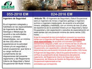 055-2010 EM 024-2016 EM
Ingeniero de Seguridad
Es el ingeniero colegiado y
habilitado en las especialidades
de Ingeniería de Minas,
Geología o Metalurgia de
acuerdo a las actividades
mineras y conexas
desarrolladas, con un mínimo
de tres (03) años de
experiencia en la actividad
minera y/o en seguridad y
salud ocupacional, que tiene a
su cargo verificar el
cumplimiento de las
disposiciones del presente
reglamento y del Reglamento
Interno de Seguridad y Salud
Ocupacional del titular minero.
Artículo 70.- El Ingeniero de Seguridad y Salud Ocupacional
será un ingeniero de minas o ingeniero geólogo o ingeniero
químico o ingeniero metalurgista, de acuerdo a la actividad
minera, colegiado y habilitado, con un mínimo de tres (3) años
de experiencia en la actividad minera y/o en Seguridad y Salud
Ocupacional y con capacitación o estudios de especialización en
estos temas con una duración mínima de ciento veinte (120)
horas.
Si por la necesidad de la(s) actividad(es) conexa(s) se requiriera
contar con un Ingeniero de Seguridad, podrá ser profesional de
otras especialidades, de acuerdo a la actividad que realice,
debidamente colegiado y hábil, con un mínimo de tres (3) años de
experiencia en la actividad conexa y/o en Seguridad y Salud
Ocupacional y con capacitación o estudios de especialización en
estos temas con una duración mínima de ciento veinte (120) horas.
El Ingeniero de Seguridad y Salud Ocupacional tendrá a su cargo
verificar el cumplimiento de las disposiciones del presente
reglamento, del Reglamento Interno de Seguridad y Salud
Ocupacional, del Sistema de Gestión de Seguridad y Salud
Ocupacional implementado en las
actividades que corresponda.
 
