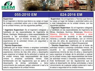 055-2010 EM 024-2016 EM
Supervisor
Es el ingeniero o técnico que tiene a su cargo un lugar
de trabajo o autoridad sobre uno o más trabajadores
en la unidad minera, con los siguientes perfiles:
* Ingeniero Supervisor: Es el ingeniero colegiado y
habilitado en las especialidades de Ingeniería de
Minas, Geología, Metalurgia y otras especialidades de
acuerdo a las actividades mineras y conexas
desarrolladas, con un mínimo de dos (02) años de
experiencia en la actividad minera y/o seguridad y
salud ocupacional.
* Técnico Supervisor:
Calificado por el titular minero o empresa contratista
minera, de acuerdo a su conocimiento, capacitación,
experiencia mínima de tres (03) años y desempeño
para organizar el trabajo de la actividad a realizar en
la unidad minera, bajo responsabilidad del titular
minero o empresa contratista minera. Está
familiarizado con las regulaciones que se aplica al
desempeño de dichas actividades y tiene
conocimiento de cualquier peligro potencial o real a la
salud o seguridad en la unidad minera
Supervisor: Es el Ingeniero o Técnico que tiene a
su cargo un lugar de trabajo o autoridad sobre uno
o más trabajadores en la unidad minera, con los
siguientes perfiles:
- Ingeniero Supervisor: Es el ingeniero colegiado
y habilitado en las especialidades de Ingeniería de
Minas, Geología, Química, Metalurgia, Mecánica,
Eléctrica, Electrónica, Civil, Ambiental y otras
especialidades de acuerdo a las actividades
mineras y conexas desarrolladas, con un mínimo
de dos (2) años de experiencia en la actividad
minera y/o en Seguridad y Salud Ocupacional.
- Técnico Supervisor: Calificado por el titular de
actividad minera o empresa contratista minera, de
acuerdo a su conocimiento, capacitación,
experiencia mínima de tres (3) años y desempeño
para organizar el trabajo de la actividad a realizar
en la unidad minera, bajo responsabilidad del titular
de actividad minera o empresa contratista minera.
Está familiarizado con las regulaciones que se
aplica al desempeño de dichas actividades y tiene
conocimiento de cualquier peligro potencial o real a
la salud o seguridad en la unidad minera.
 