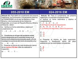 055-2010 EM 024-2016 EM
Artículo 18.- Para definir el cumplimiento del presente
reglamento, los funcionarios y fiscalizadores externos
de OSINERGMIN -en el caso de Mediana y Gran
Minería- y los funcionarios de los Gobiernos
Regionales -en el caso de Pequeña Minería y Minería
Artesanal-, deben:
a) Verificar en forma sistemática y objetiva el
cumplimiento de:
1. ... 2. ... 3. .... 4. …. 5. . 6. …. 7. ….
b) Constituirse en el lugar del accidente mortal,
previa designación por la autoridad minera en el
término de la distancia de producido aquél, a fin de
investigar la ocurrencia del mismo de acuerdo a ley.
c) …. d) …. e) ….
f) Presentar el informe de cada fiscalización dentro
de los quince (15) días útiles de realizada la
inspección.
g) …. h) …. i) ….
Artículo 19.- Para el cumplimiento del presente
reglamento, la autoridad competente debe:
a) Verificar en forma sistemática y objetiva el
cumplimiento de:
1. ...1 2. …2 3. ….3
4. El Programa Anual de Capacitación.
5. …4. 6. ...5. 7. …6. 8. …7.
9. La Política de Seguridad y Salud Ocupacional.
b) …c.
c) …d.
d) …e.
e) Presentar el informe de cada supervisión,
inspección o fiscalización dentro del plazo
establecido por las autoridades competentes.
f) …g.
g) ..h
h) …i
 