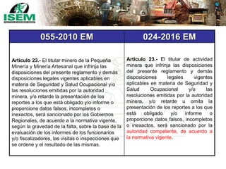 055-2010 EM 024-2016 EM
Artículo 23.- El titular minero de la Pequeña
Minería y Minería Artesanal que infrinja las
disposiciones del presente reglamento y demás
disposiciones legales vigentes aplicables en
materia de Seguridad y Salud Ocupacional y/o
las resoluciones emitidas por la autoridad
minera, y/o retarde la presentación de los
reportes a los que está obligado y/o informe o
proporcione datos falsos, incompletos o
inexactos, será sancionado por los Gobiernos
Regionales, de acuerdo a la normativa vigente,
según la gravedad de la falta, sobre la base de la
evaluación de los informes de los funcionarios
y/o fiscalizadores, las visitas o inspecciones que
se ordene y el resultado de las mismas.
Artículo 23.- El titular de actividad
minera que infrinja las disposiciones
del presente reglamento y demás
disposiciones legales vigentes
aplicables en materia de Seguridad y
Salud Ocupacional y/o las
resoluciones emitidas por la autoridad
minera, y/o retarde u omita la
presentación de los reportes a los que
está obligado y/o informe o
proporcione datos falsos, incompletos
o inexactos, será sancionado por la
autoridad competente, de acuerdo a
la normativa vigente.
 