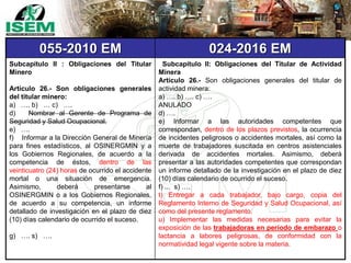 055-2010 EM 024-2016 EM
Subcapítulo II : Obligaciones del Titular
Minero
Artículo 26.- Son obligaciones generales
del titular minero:
a) …. b) … c) ….
d) Nombrar al Gerente de Programa de
Seguridad y Salud Ocupacional.
e) ….
f) Informar a la Dirección General de Minería
para fines estadísticos, al OSINERGMIN y a
los Gobiernos Regionales, de acuerdo a la
competencia de éstos, dentro de las
veinticuatro (24) horas de ocurrido el accidente
mortal o una situación de emergencia.
Asimismo, deberá presentarse al
OSINERGMIN o a los Gobiernos Regionales,
de acuerdo a su competencia, un informe
detallado de investigación en el plazo de diez
(10) días calendario de ocurrido el suceso.
g) …. s) ….
Subcapítulo II: Obligaciones del Titular de Actividad
Minera
Artículo 26.- Son obligaciones generales del titular de
actividad minera:
a) …. b) …. c) ….
ANULADO
d) ….
e) Informar a las autoridades competentes que
correspondan, dentro de los plazos previstos, la ocurrencia
de incidentes peligrosos o accidentes mortales, así como la
muerte de trabajadores suscitada en centros asistenciales
derivada de accidentes mortales. Asimismo, deberá
presentar a las autoridades competentes que correspondan
un informe detallado de la investigación en el plazo de diez
(10) días calendario de ocurrido el suceso.
f) ... s) ….
t) Entregar a cada trabajador, bajo cargo, copia del
Reglamento Interno de Seguridad y Salud Ocupacional, así
como del presente reglamento.
u) Implementar las medidas necesarias para evitar la
exposición de las trabajadoras en período de embarazo o
lactancia a labores peligrosas, de conformidad con la
normatividad legal vigente sobre la materia.
 