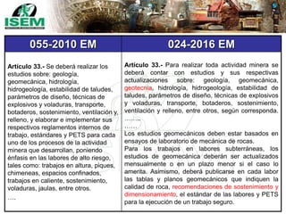 055-2010 EM 024-2016 EM
Artículo 33.- Se deberá realizar los
estudios sobre: geología,
geomecánica, hidrología,
hidrogeología, estabilidad de taludes,
parámetros de diseño, técnicas de
explosivos y voladuras, transporte,
botaderos, sostenimiento, ventilación y,
relleno, y elaborar e implementar sus
respectivos reglamentos internos de
trabajo, estándares y PETS para cada
uno de los procesos de la actividad
minera que desarrollan, poniendo
énfasis en las labores de alto riesgo,
tales como: trabajos en altura, piques,
chimeneas, espacios confinados,
trabajos en caliente, sostenimiento,
voladuras, jaulas, entre otros.
….
Artículo 33.- Para realizar toda actividad minera se
deberá contar con estudios y sus respectivas
actualizaciones sobre: geología, geomecánica,
geotecnia, hidrología, hidrogeología, estabilidad de
taludes, parámetros de diseño, técnicas de explosivos
y voladuras, transporte, botaderos, sostenimiento,
ventilación y relleno, entre otros, según corresponda.
……..
……
Los estudios geomecánicos deben estar basados en
ensayos de laboratorio de mecánica de rocas.
Para los trabajos en labores subterráneas, los
estudios de geomecánica deberán ser actualizados
mensualmente o en un plazo menor si el caso lo
amerita. Asimismo, deberá publicarse en cada labor
las tablas y planos geomecánicos que indiquen la
calidad de roca, recomendaciones de sostenimiento y
dimensionamiento, el estándar de las labores y PETS
para la ejecución de un trabajo seguro.
 