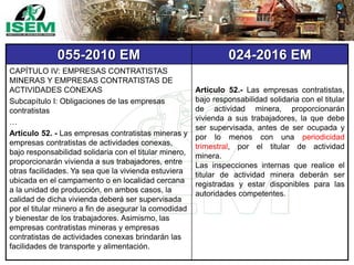 055-2010 EM 024-2016 EM
CAPÍTULO IV: EMPRESAS CONTRATISTAS
MINERAS Y EMPRESAS CONTRATISTAS DE
ACTIVIDADES CONEXAS
Subcapítulo I: Obligaciones de las empresas
contratistas
…
Artículo 52. - Las empresas contratistas mineras y
empresas contratistas de actividades conexas,
bajo responsabilidad solidaria con el titular minero,
proporcionarán vivienda a sus trabajadores, entre
otras facilidades. Ya sea que la vivienda estuviera
ubicada en el campamento o en localidad cercana
a la unidad de producción, en ambos casos, la
calidad de dicha vivienda deberá ser supervisada
por el titular minero a fin de asegurar la comodidad
y bienestar de los trabajadores. Asimismo, las
empresas contratistas mineras y empresas
contratistas de actividades conexas brindarán las
facilidades de transporte y alimentación.
Artículo 52.- Las empresas contratistas,
bajo responsabilidad solidaria con el titular
de actividad minera, proporcionarán
vivienda a sus trabajadores, la que debe
ser supervisada, antes de ser ocupada y
por lo menos con una periodicidad
trimestral, por el titular de actividad
minera.
Las inspecciones internas que realice el
titular de actividad minera deberán ser
registradas y estar disponibles para las
autoridades competentes.
 