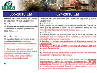 055-2010 EM 024-2016 EM
Artículo 63.- Son funciones del Comité
de Seguridad y Salud Ocupacional:
a) ... b) ... c) ...
d) Programar las reuniones mensuales
… dentro de la primera quincena de
cada mes, …….
e) …. f) ... g) ….
h) Aprobar el plan de minado anual
para las actividades mineras de
explotación con operaciones continuas.
i) .
j) Convocar a elecciones para el
nombramiento del representante de los
trabajadores ante el Comité de
Seguridad y Salud Ocupacional, y
nombrar a la Junta Electoral.
k) ...
Artículo 63.- Son funciones del Comité de Seguridad y Salud
Ocupacional:
a) ... b) ... c) ...
d) Programar las reuniones mensuales ordinarias del Comité de
SSO que se llevarán a cabo un día laborable dentro de los
primeros diez (10) días calendario de cada mes, ……..
e) …. f) ... g) ...
h) Aprobar el plan de minado para las actividades mineras de
explotación que se indiquen en el numeral 2 del literal b) del
artículo 29 del presente reglamento.
i) Aprobar y revisar mensualmente el Programa Anual de
Capacitación.
j) Aprobar el Uso de ANFO, conforme al artículo 291 del
presente Reglamento.
k) . l) .
m) Promover que los trabajadores nuevos reciban una adecuada
capacitación en prevención de riesgos
Artículo 64.- El Comité de SSO debe contar con un ambiente
implementado para el efectivo cumplimiento de las
obligaciones descritas en el artículo anterior, conforme al ANEXO
N° 3, en lo que corresponda. Para dicho efecto podrán contar con
la participación de asesores especializados.
 