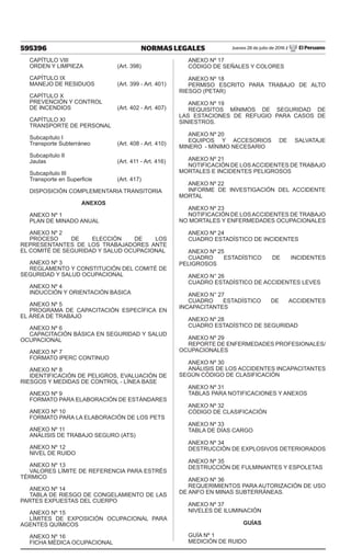 595396 NORMAS LEGALES Jueves 28 de julio de 2016 / El Peruano
CAPÍTULO VIII
ORDEN Y LIMPIEZA 	 (Art. 398)
CAPÍTULO IX
MANEJO DE RESIDUOS 	 (Art. 399 - Art. 401)
CAPÍTULO X
PREVENCIÓN Y CONTROL
DE INCENDIOS	 (Art. 402 - Art. 407)
CAPÍTULO XI
TRANSPORTE DE PERSONAL
Subcapítulo I
Transporte Subterráneo 	 (Art. 408 - Art. 410)
Subcapítulo II
Jaulas 	 (Art. 411 - Art. 416)
Subcapítulo III
Transporte en Superficie 	 (Art. 417)
DISPOSICIÓN COMPLEMENTARIA TRANSITORIA
ANEXOS
ANEXO Nº 1
PLAN DE MINADO ANUAL
ANEXO Nº 2
PROCESO DE ELECCIÓN DE LOS
REPRESENTANTES DE LOS TRABAJADORES ANTE
EL COMITÉ DE SEGURIDAD Y SALUD OCUPACIONAL
ANEXO Nº 3
REGLAMENTO Y CONSTITUCIÓN DEL COMITÉ DE
SEGURIDAD Y SALUD OCUPACIONAL
ANEXO Nº 4
INDUCCIÓN Y ORIENTACIÓN BÁSICA
ANEXO Nº 5
PROGRAMA DE CAPACITACIÓN ESPECÍFICA EN
EL ÁREA DE TRABAJO
ANEXO Nº 6
CAPACITACIÓN BÁSICA EN SEGURIDAD Y SALUD
OCUPACIONAL
ANEXO Nº 7
FORMATO IPERC CONTINUO
ANEXO Nº 8
IDENTIFICACIÓN DE PELIGROS, EVALUACIÓN DE
RIESGOS Y MEDIDAS DE CONTROL - LÍNEA BASE
ANEXO Nº 9
FORMATO PARA ELABORACIÓN DE ESTÁNDARES
ANEXO Nº 10
FORMATO PARA LA ELABORACIÓN DE LOS PETS
ANEXO Nº 11
ANÁLISIS DE TRABAJO SEGURO (ATS)
ANEXO Nº 12
NIVEL DE RUIDO
ANEXO Nº 13
VALORES LÍMITE DE REFERENCIA PARA ESTRÉS
TÉRMICO
ANEXO Nº 14
TABLA DE RIESGO DE CONGELAMIENTO DE LAS
PARTES EXPUESTAS DEL CUERPO
ANEXO Nº 15
LÍMITES DE EXPOSICIÓN OCUPACIONAL PARA
AGENTES QUÍMICOS
ANEXO Nº 16
FICHA MÉDICA OCUPACIONAL
ANEXO Nº 17
CÓDIGO DE SEÑALES Y COLORES
ANEXO Nº 18
PERMISO ESCRITO PARA TRABAJO DE ALTO
RIESGO (PETAR)
ANEXO Nº 19
REQUISITOS MÍNIMOS DE SEGURIDAD DE
LAS ESTACIONES DE REFUGIO PARA CASOS DE
SINIESTROS.
ANEXO Nº 20
EQUIPOS Y ACCESORIOS DE SALVATAJE
MINERO	 - MÍNIMO NECESARIO
ANEXO Nº 21
NOTIFICACIÓN DE LOSACCIDENTES DE TRABAJO
MORTALES E INCIDENTES PELIGROSOS
ANEXO Nº 22
INFORME DE INVESTIGACIÓN DEL ACCIDENTE
MORTAL
ANEXO Nº 23
NOTIFICACIÓN DE LOSACCIDENTES DE TRABAJO
NO MORTALES Y ENFERMEDADES OCUPACIONALES
ANEXO Nº 24
CUADRO ESTADÍSTICO DE INCIDENTES
ANEXO Nº 25
CUADRO ESTADÍSTICO DE INCIDENTES
PELIGROSOS
ANEXO N° 26
CUADRO ESTADÍSTICO DE ACCIDENTES LEVES
ANEXO N° 27
CUADRO ESTADÍSTICO DE ACCIDENTES
INCAPACITANTES
ANEXO Nº 28
CUADRO ESTADÍSTICO DE SEGURIDAD
ANEXO Nº 29
REPORTE DE ENFERMEDADES PROFESIONALES/
OCUPACIONALES
ANEXO Nº 30
ANÁLISIS DE LOS ACCIDENTES INCAPACITANTES
SEGÚN CÓDIGO DE CLASIFICACIÓN
ANEXO Nº 31
TABLAS PARA NOTIFICACIONES Y ANEXOS
ANEXO Nº 32
CÓDIGO DE CLASIFICACIÓN
ANEXO Nº 33
TABLA DE DÍAS CARGO
ANEXO Nº 34
DESTRUCCIÓN DE EXPLOSIVOS DETERIORADOS
ANEXO Nº 35
DESTRUCCIÓN DE FULMINANTES Y ESPOLETAS
ANEXO Nº 36
REQUERIMIENTOS PARA AUTORIZACIÓN DE USO
DE ANFO EN MINAS SUBTERRÁNEAS.
ANEXO Nº 37
NIVELES DE ILUMINACIÓN
GUÍAS
GUÍA Nº 1
MEDICIÓN DE RUIDO
 