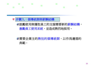 DS-026-知識管理的導入策略與步驟