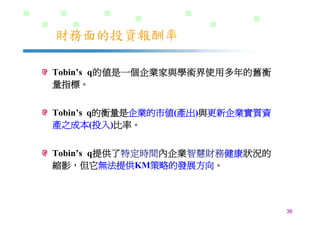 DS-026-知識管理的導入策略與步驟