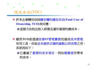 DS-026-知識管理的導入策略與步驟