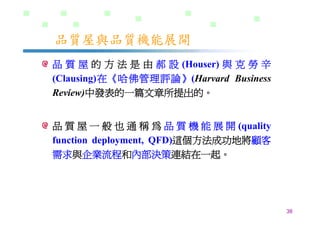 DS-026-知識管理的導入策略與步驟