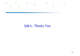 DS-026-知識管理的導入策略與步驟