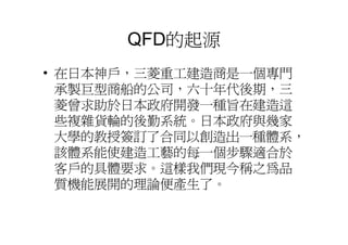 DS-029-設計方法與創意思考