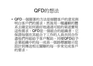 DS-029-設計方法與創意思考