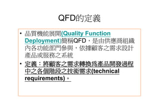 DS-029-設計方法與創意思考