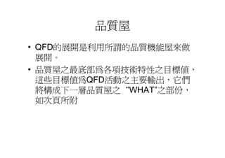 DS-029-設計方法與創意思考