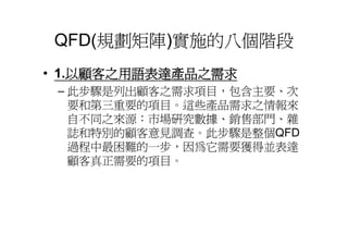 DS-029-設計方法與創意思考