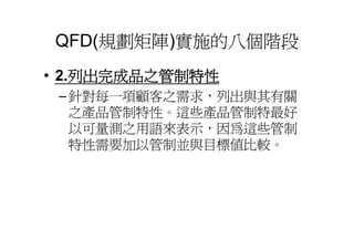 DS-029-設計方法與創意思考