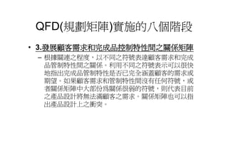 DS-029-設計方法與創意思考